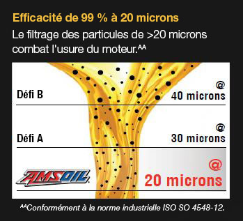 20 microns